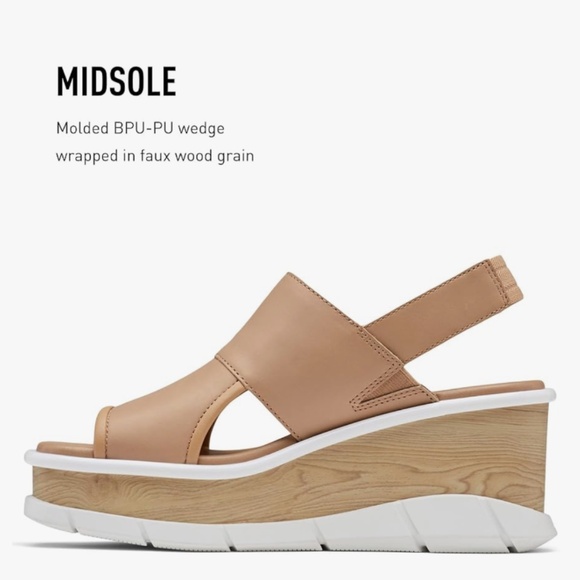 Sorel Women's Joanie III Slingback Sandals Honest Beige, White - Picture 3 of 16